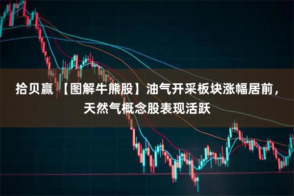 拾贝赢 【图解牛熊股】油气开采板块涨幅居前，天然气概念股表现活跃